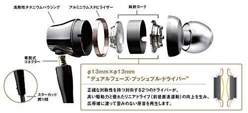 Audio Technica Earphones Wired Canal Type High Resolution High Resolution Sound Source Compatible SoundReality ATH-CKR100