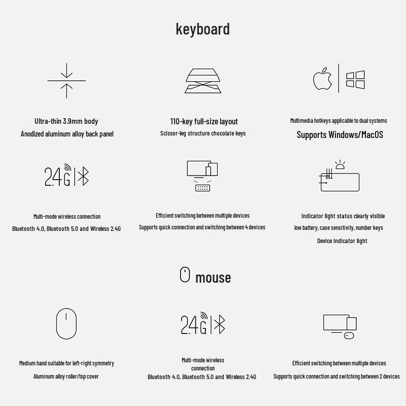 Rapoo 9500S 110-Key Multi-Mode Wireless Keyboard & Mouse Combo