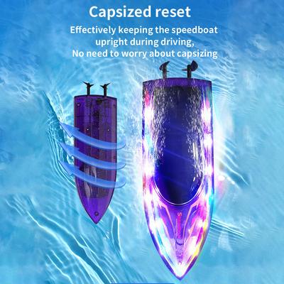 Remote Control Boat for Adults & Kids, 2.4GHz High Speed Remote Control Speedboat for Pool and