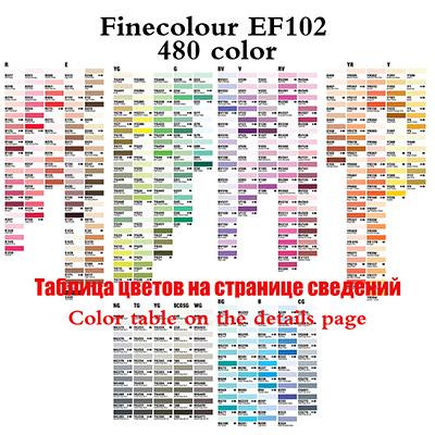 FINECOLOUR 240/480Colors EF100/EF101/EF102 Art Marker Set Dual Head Oily Alcohol Based Sketch Markers Pen Art Painting Supplies