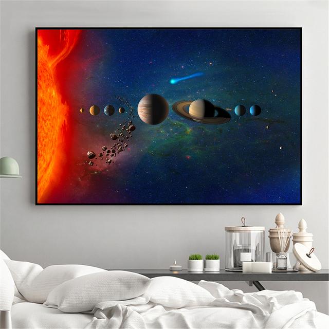 Universe Earth Meteorite Posters and Prins Galaxy Stars Astronaut Planet Hole Space Wall Pictures for Living Room Decoration