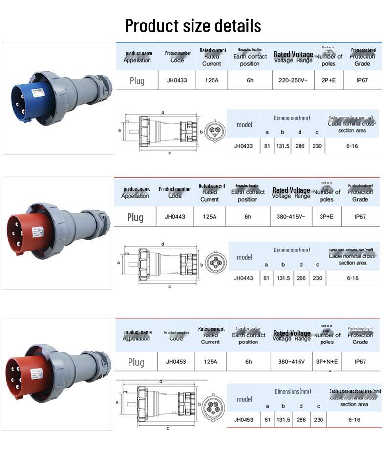 IP67 Waterproof Aviation Plug: 3 or 4 Core, 5 Hole High-Power Connector