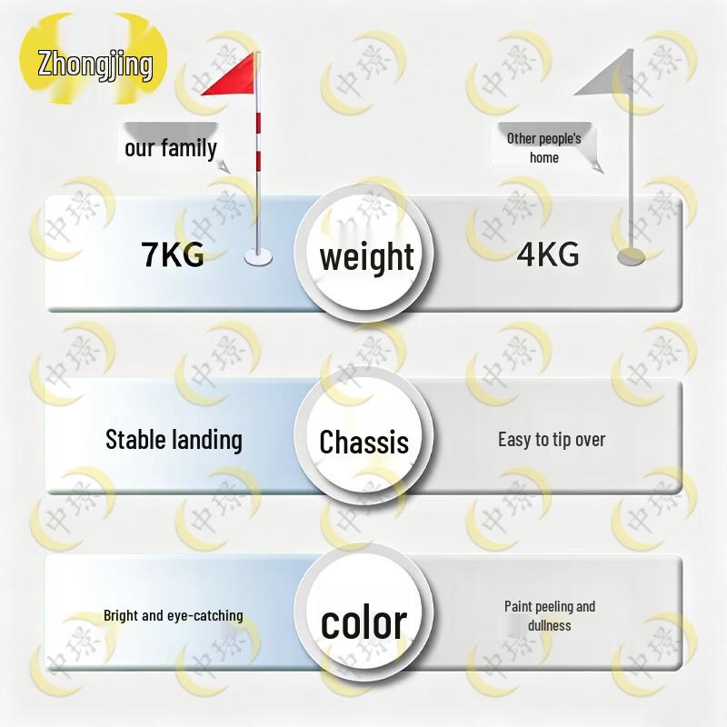 Zhongjing 400m Obstacle Course Turning Flag