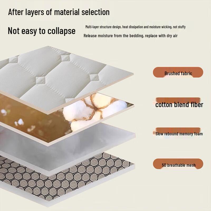 Jushuan Small Grid 100% Cotton Dormitory Mattress