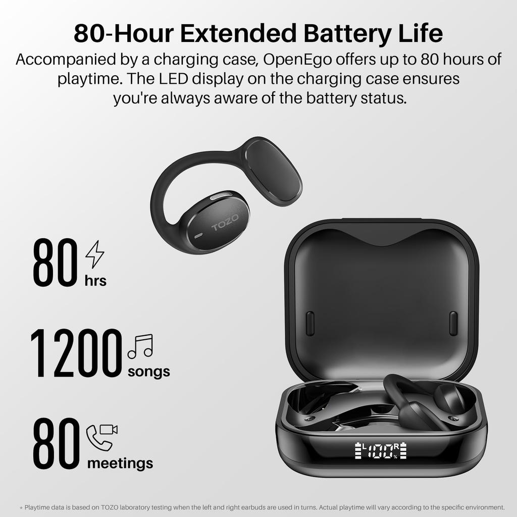 TOZO OpenEgo Wireless Bluetooth Superior Block LED AI Noise Reduction During Hours IPX5 Wireless Bluetooth Sound Directional Sound Transmission No