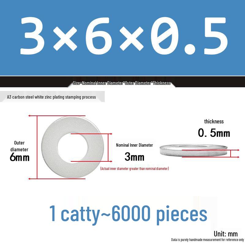 Extra Thick Galvanized Iron Flat Washer, Round, M3-M62