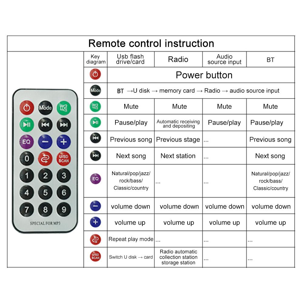 12V Wireless Bluetooth 5.0 MP3 WMA Decoder Board Car Audio USB TF FM Radio Module Color Screen MP3 Player with Remote Control