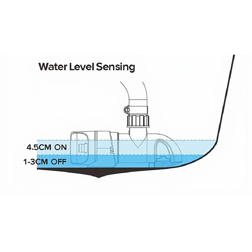 Seaflo Bootswasserpumpe Yacht Schmale Horizontale Automatische Bilgenpumpe Saugpumpe Induktionsentwässerung DC 12V24V