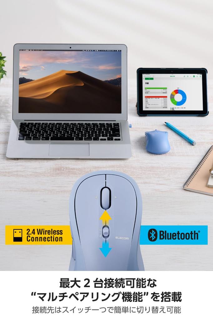 ELECOM OSMOD Seven 7 Wireless Bluetooth to 2 7 Tilt Blue Mouse, Quiet, 2.4GHz, Multi-Pairing (Up Devices), Buttons, Wheel, Large, (M-MY40MBSBU-G)