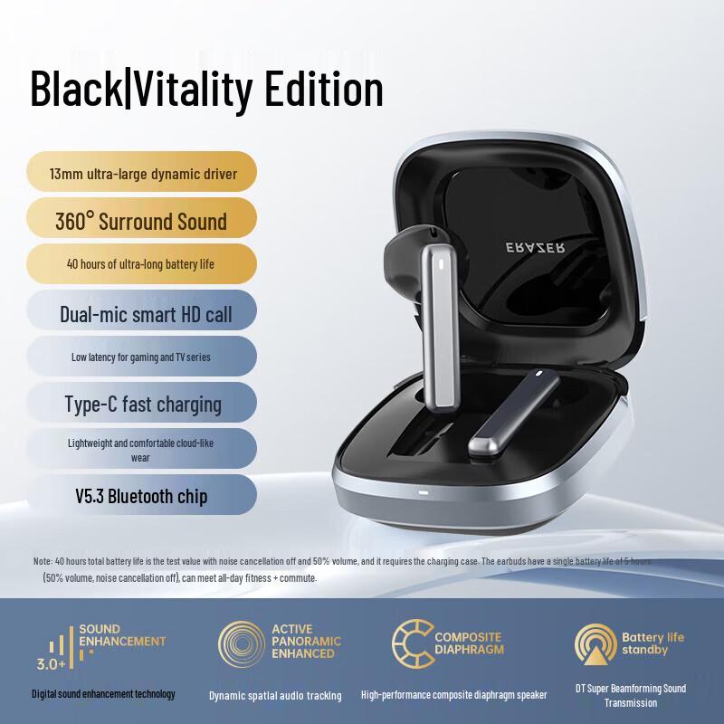 

Lenovo Visionary EK02 Wireless Bluetooth Earbuds