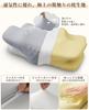 This comfortable pillow relieves neck pain and promotes a good night's sleep. It's a memory foam pillow perfect for back and side sleepers, and it's