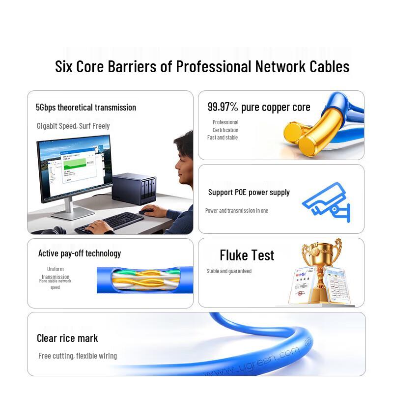 Ugreen Cat 6 Gigabit Ethernet Installation Cable (305m)