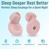 Ear Plugs for Sleeping Noise Cancelling, Dual-Core Filter, Reusable Hearing Protection – Up To 48dB Noise Reduction, Flexible Silicone – Ideal