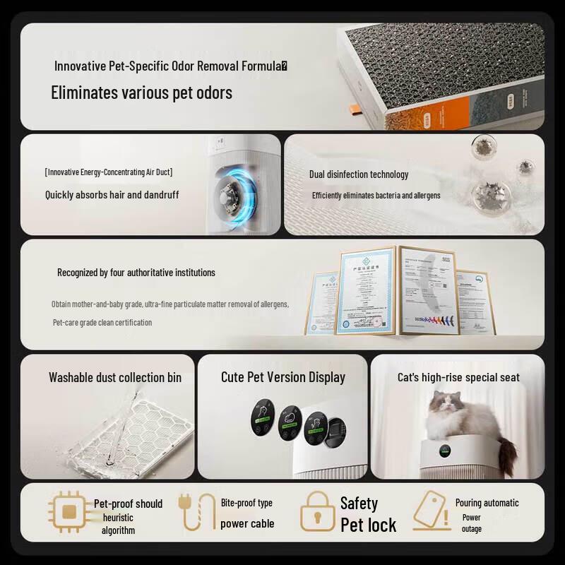 Xiaomi Pet Smart Air Purifier CN Plug (adapter Included)