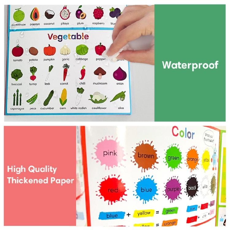Multifunctional English Word Learning Chart Vocabulary Words Building Poster Chart 28.7x21cm For Home School Classroom