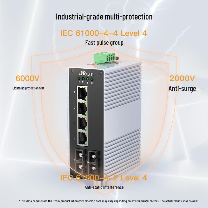 AidiKang 100Mbps Industrial DIN-Rail Media Converter