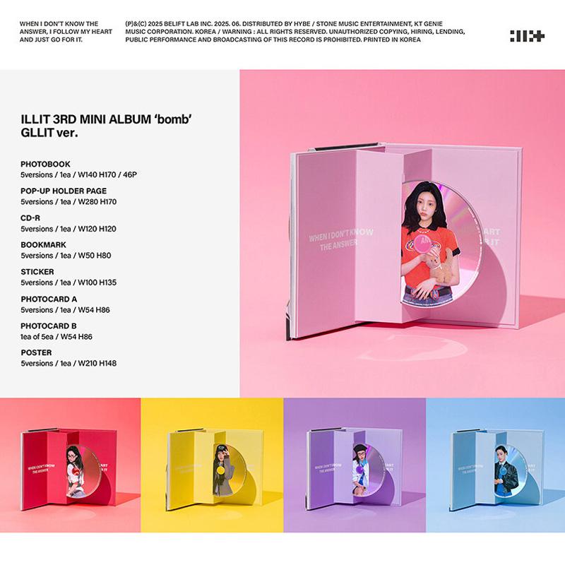 ILLIT Bombe (GLLIT-Version.)