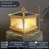 Outdoor Solar Post Cap Light