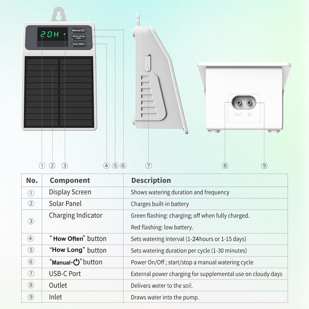 Solar Automatisches Tropfbewässerungsset, Intelligentes Timer-Bewässerungssystem für 10 Topfpflanzen, Pflanzenbewässerer für Balkongarten