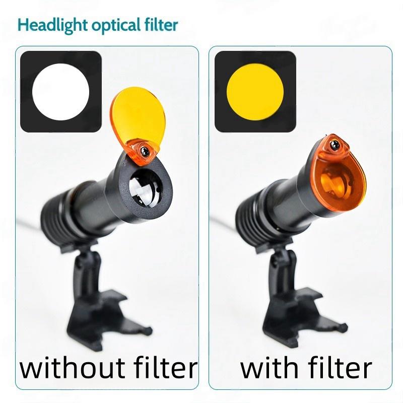 4X-6X Dental Loupes 5W Headlamp Binocular Medical Magnifier 300-600mm Pupil Adjustalbe Surgery Operation Lens Dental Equipment