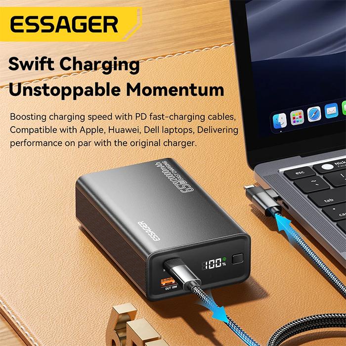 Essager 65W Power Bank 20000mAh PD Fast Charging Portable Battery Charger 3 Output Ports for iPhone 15 14 Pro Notebook Tablet