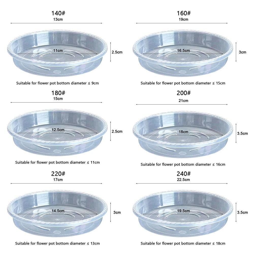 10 stücke Klar Blumentopf Basis Runde Anlage Untertasse Neue Blumentopf Tray Home