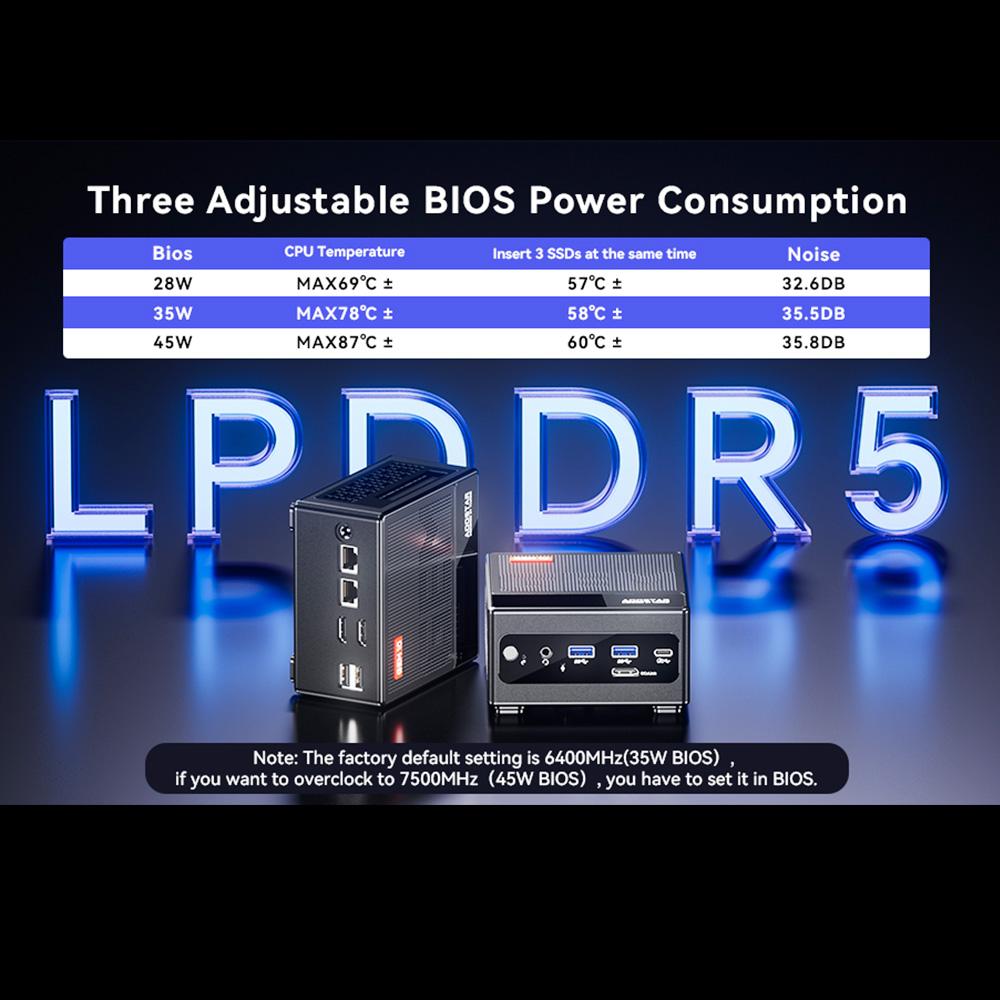 AOOSTAR GEM10 Mini PC, AMD Ryzen 7 6800H 8 Núcleos Hasta 4.7GHz, 32GB RAM LPDDR5 1TB SSD PCle 4.0