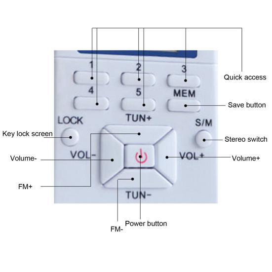 HRD-102 Digital Radio Mini LCD Display Portable Multifunctional Stereo FM Radio Receiver With Earphones for the Aged