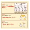 Bon Curry Otsuka Foods Bon Curry for 130g x 10 microwave safe Children, packs,