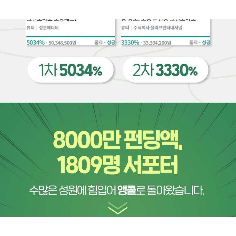 SUNGBOON EDITOR - Green Tomato Pore Peeling Jumbo Pad