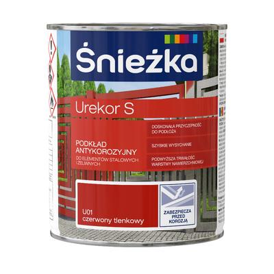 Péče o karoserii auta – Nemrznoucí směsi