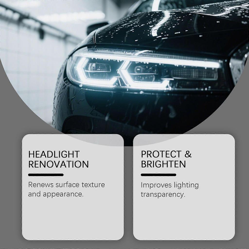 Limited time!!Hikmarion Car Headlight Care Agent Is A Convenient And Glossy Care Agent For Daily Cleaning And Maintenance Of Car Headlights