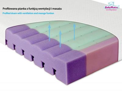 Orthopedic Mattress 140x70x10 Aero