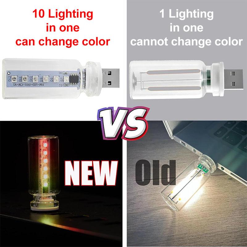USB Touch Control LED Atmosphere Lamp Dimmable 10 Colors Lighting Mini Ambient Night Light for Party Holiday Bedroom Car Decor