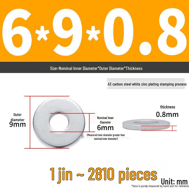 Extra Large Galvanized Metal Flat Washer - Thickened Round Screw Washer M6-M16