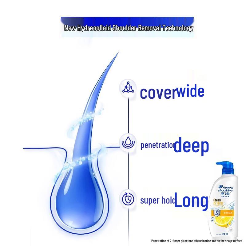 Head & Shoulders Refreshing Oil Control Anti-Dandruff Shampoo