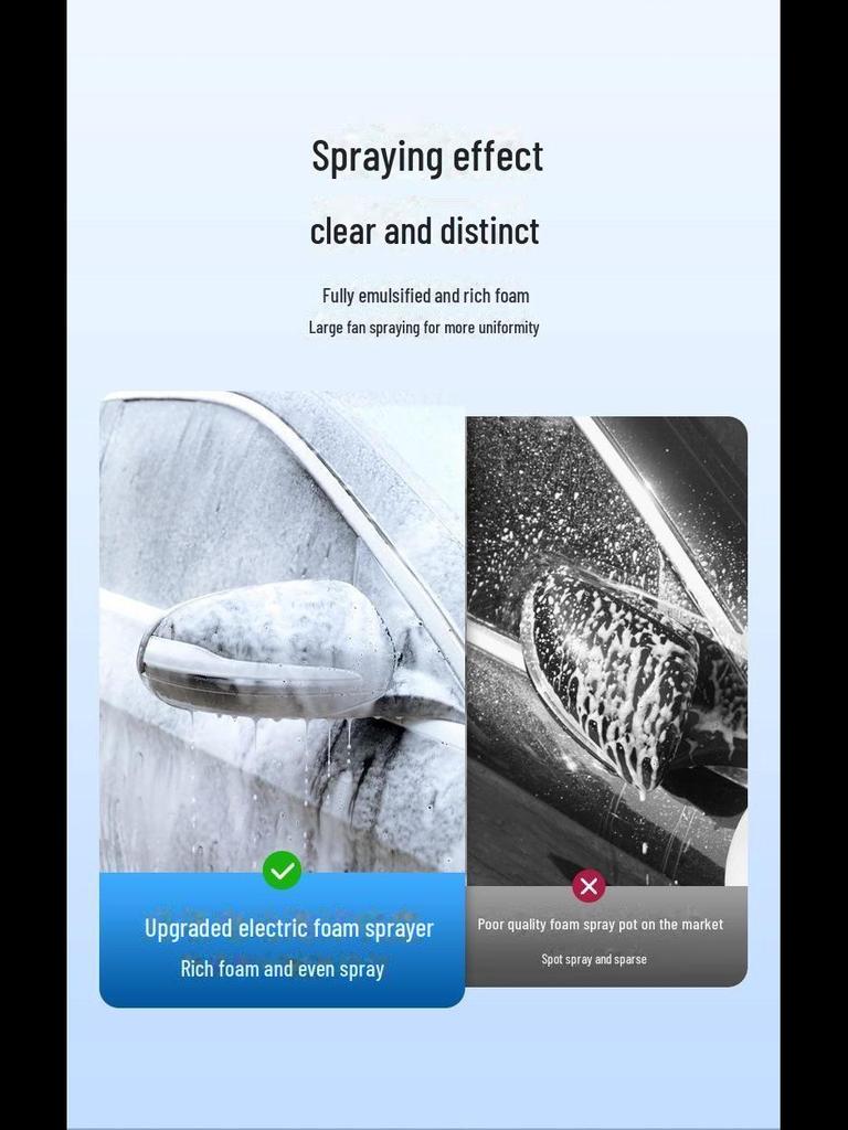 Rechargeable Electric Foam Spray Pot: Pressurized Car Wash Gun