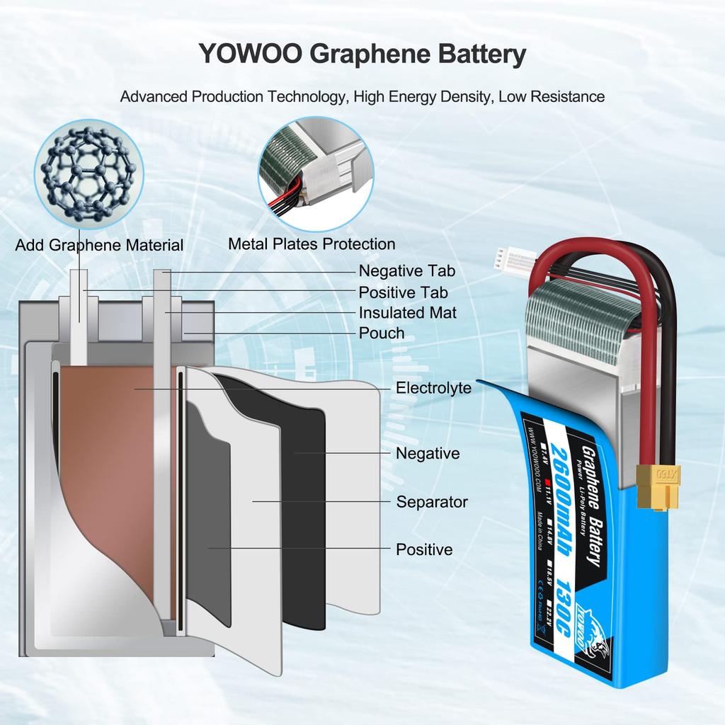 Pachet Lipo Yowoo 2 buc 3S 2600mAh 130C 11.1V Graphene LiPo cu mufă XT60 pentru Quadcopter RC, Avion, Mașină, Camion, Barcă, Hobby (4.72 x 1.41 x 0.98