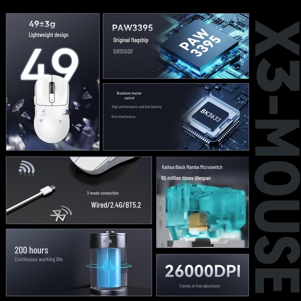 Attack Shark X3 Tri-Mode PAW3395 Wireless Gaming Mouse