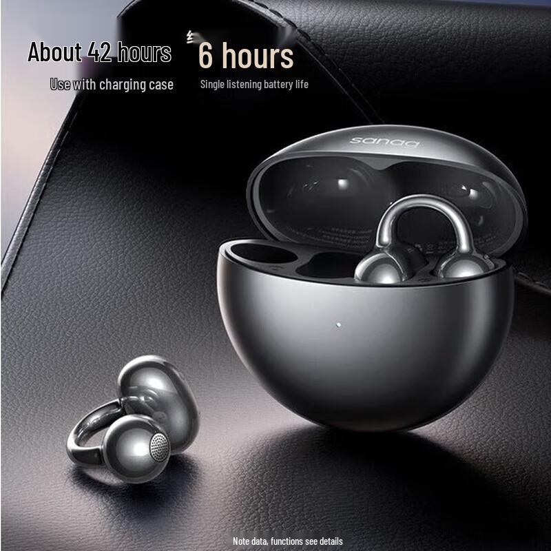 SANAG S6S Ultra Ear Clip Bluetooth Earbuds