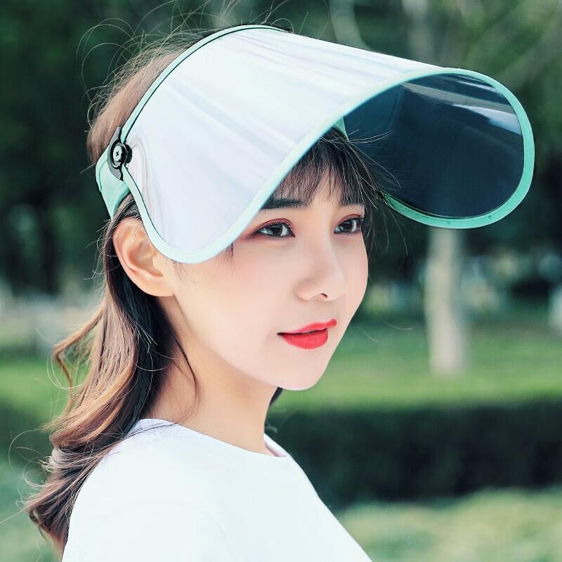 Tri-polar Outdoor Sun Visor Hat