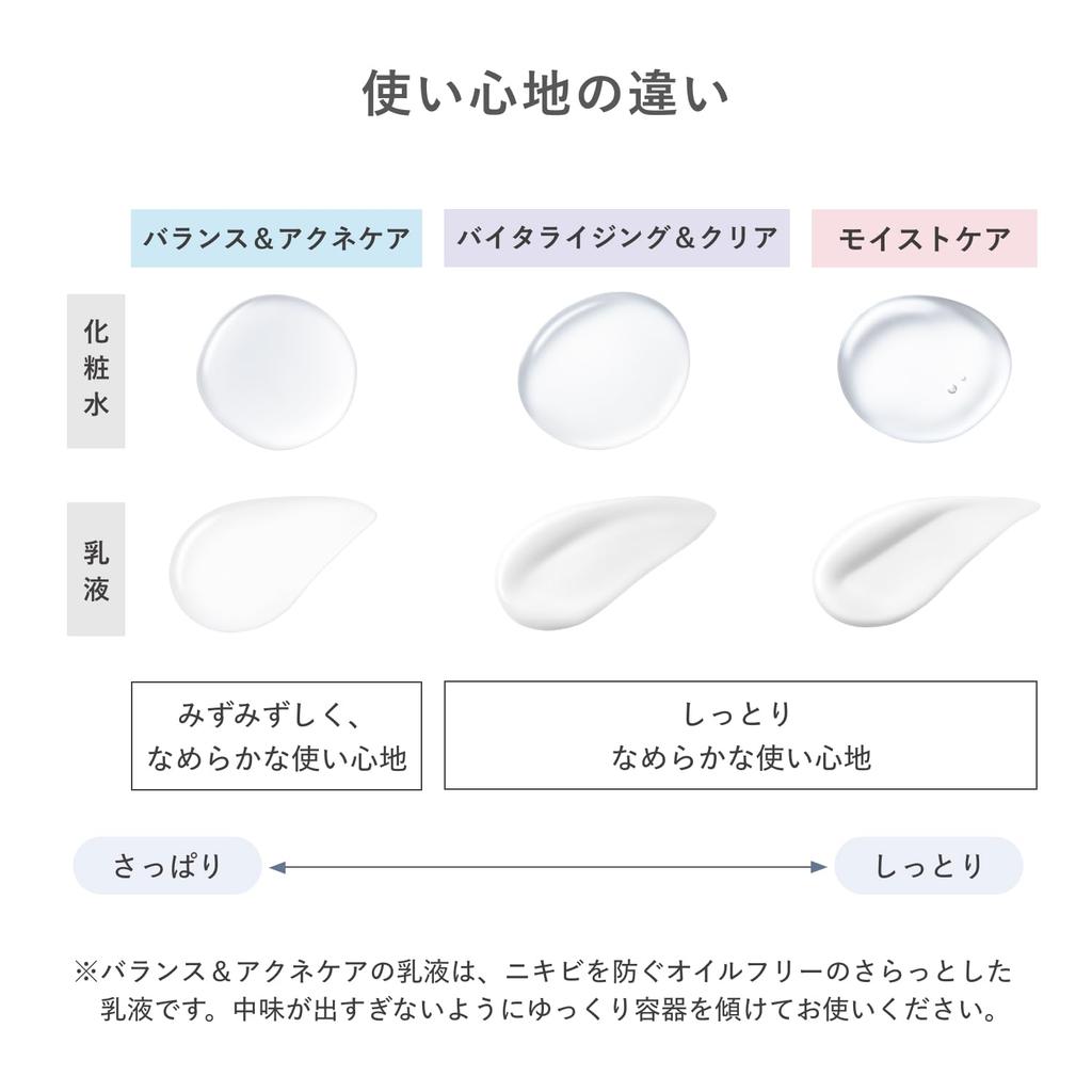 D Program Vitalizing Clear Set EX Lotion 18ml Emulsion 18ml & + (Quasi-drug)