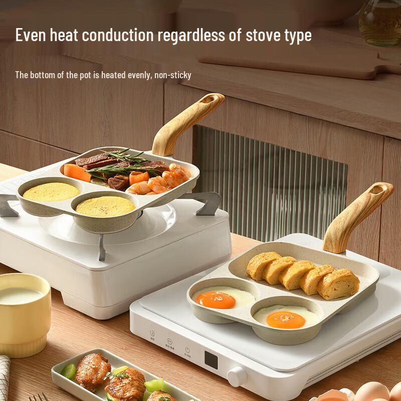 Non-stick Multi-purpose Breakfast Frying Pan