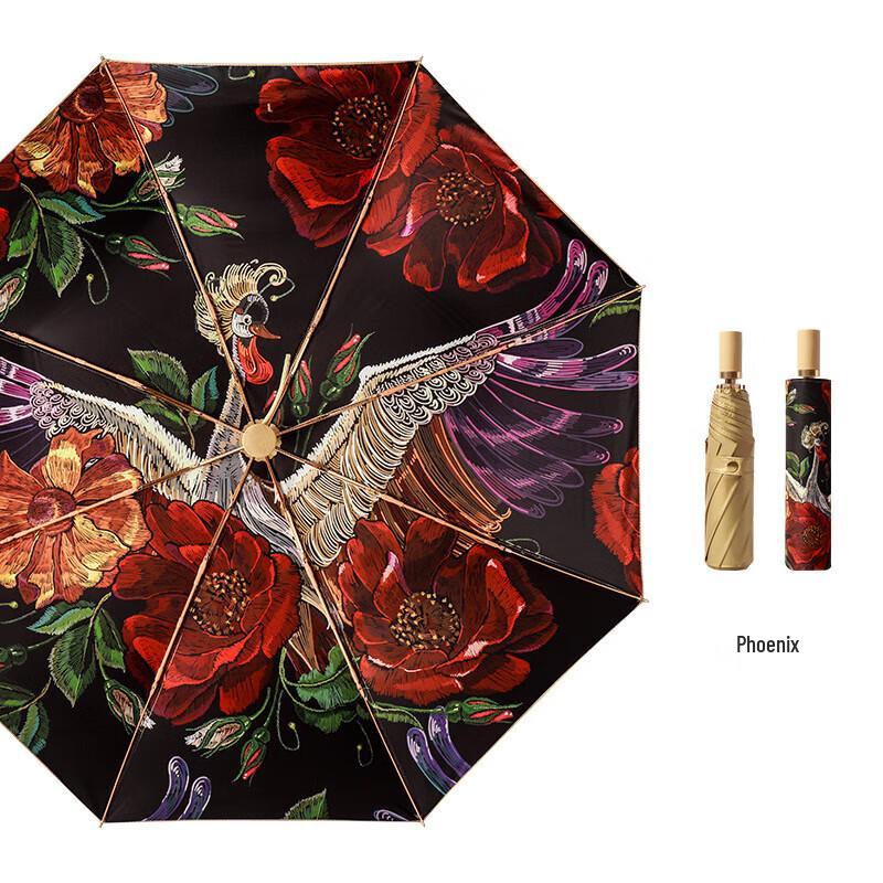 Xuqing Manual Folding Sun/Rain Umbrella