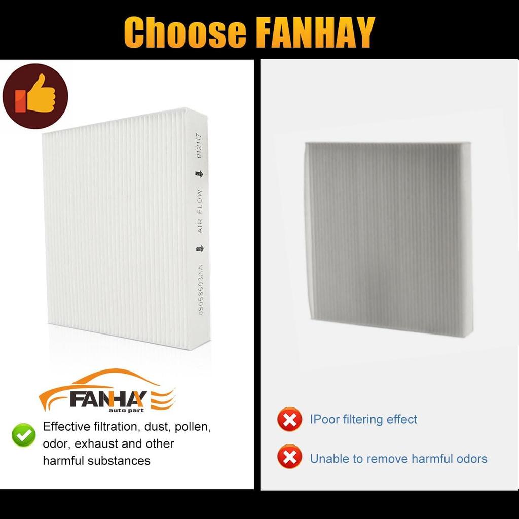 Air Filter Kit Cabin Air Filter & Filter Access Door 68052292AA 68318365AA for RAM 1500 2500 3500 Cabin