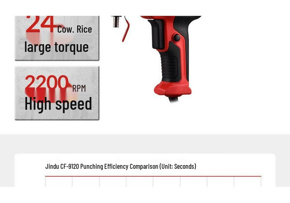 High-Power Handheld and Desktop Diamond Core Drill for Concrete Engineering