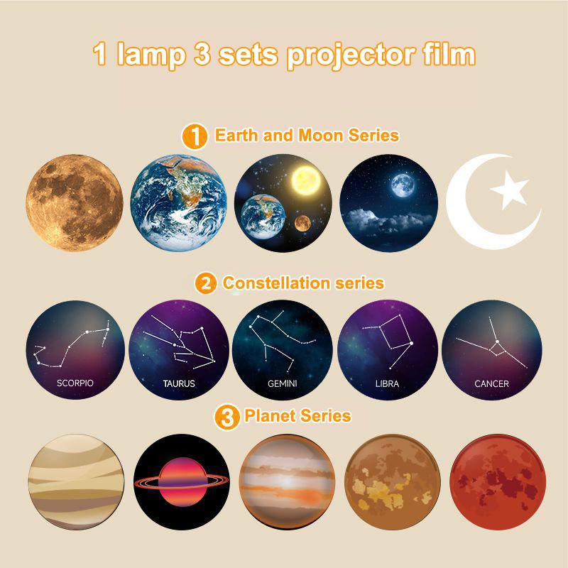 1 Set Planet Projector Led Night Light Usb Moon Projection Lamp Earth Moon Projection Background Atmosphere Wall Lamps