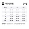 Under Armour Baselin Basketball Jerseys Men's Unsax Blue Moderate Straight Fit 1351288-486