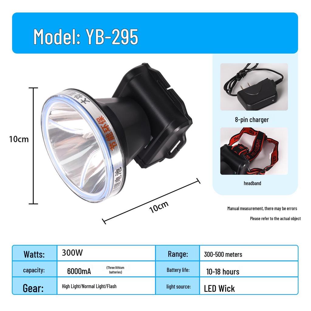 Rechargeable High-Lumen Headlamp: Durable, Long-Lasting Lithium Battery for Outdoor, Long-Range Night Fishing or Mining