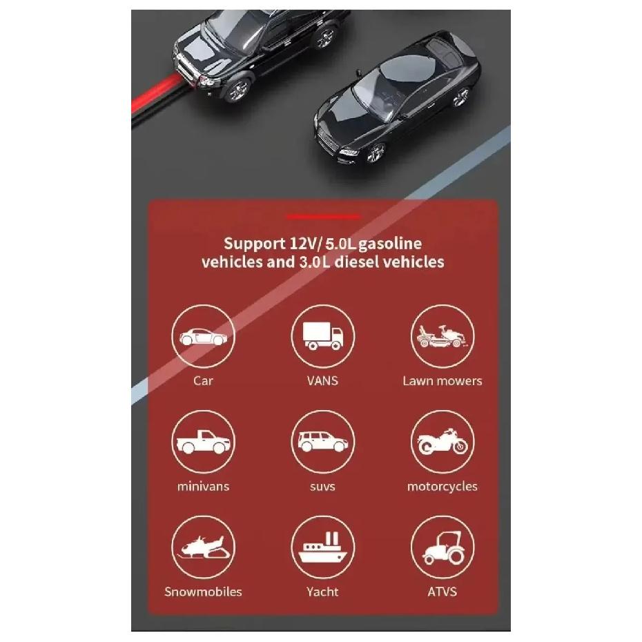 Car Jump Starter for 12V Vehicles, Portable Emergency Power Bank, Auto Battery Booster Charger for Vehicle Motors.